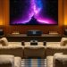 Best UST & 4K Projector Deals for Stunning Home Theater Savings