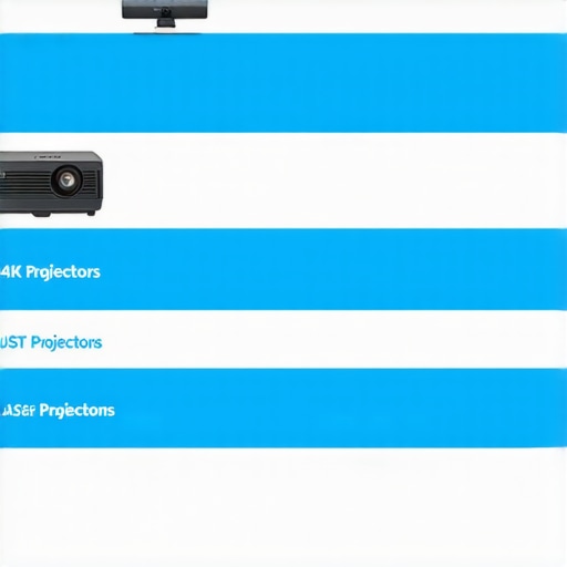 A detailed comparison chart showing different types of projectors including portable, 4K, UST, and laser models.